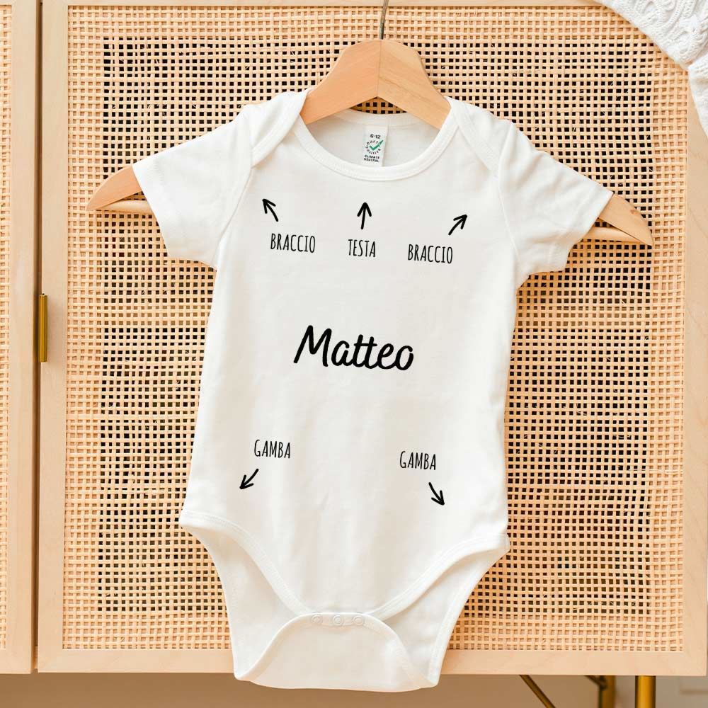 Body Neonato Personalizzato Istruzioni d'uso con Nome