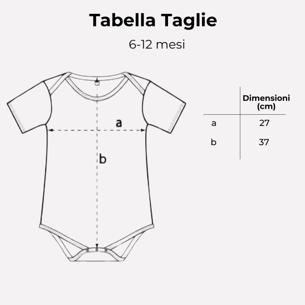 Body Neonato Personalizzato Istruzioni d'uso con Nome