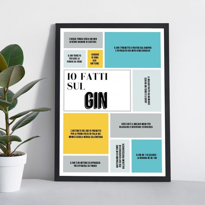 Poster Personalizzabile Dieci Fatti Su… 